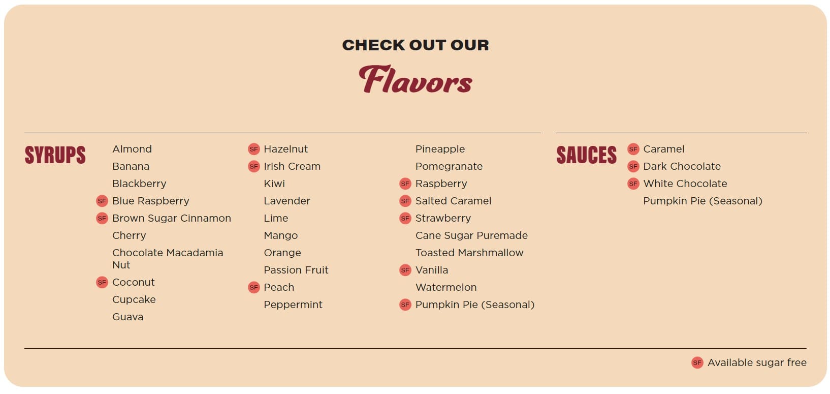 7 brew flavors