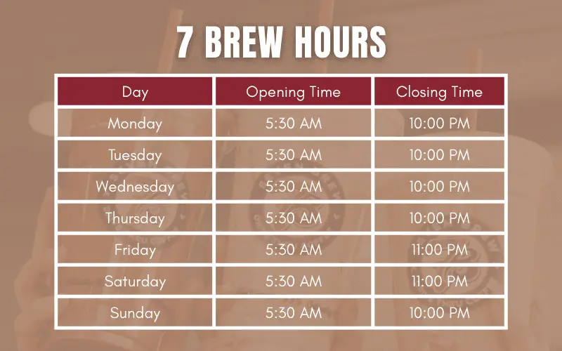 7 Brew Hours